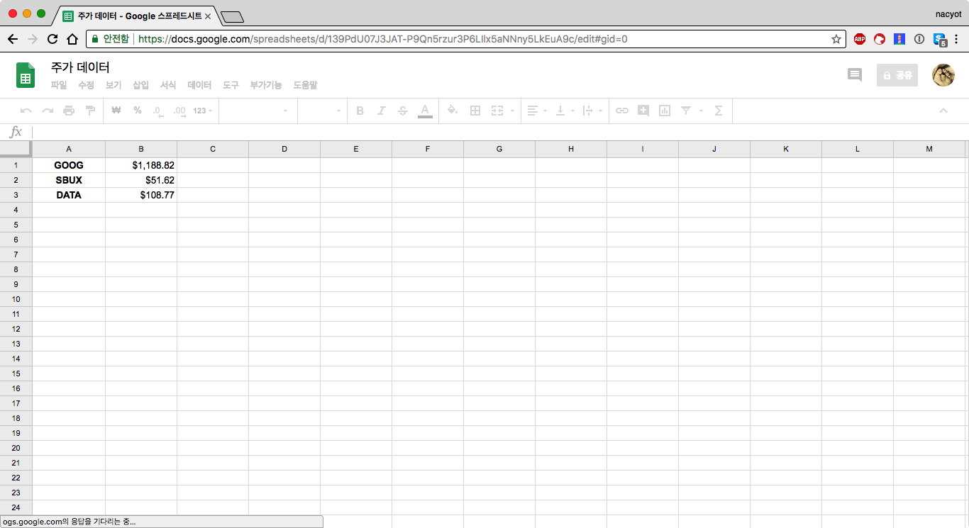 태블로 소프트웨어의 주가가 추가되었습니다